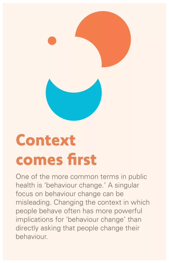 Context Comes First: One of the more common terms in public health is ‘behaviour change.’ A singular focus on behaviour change can be misleading. Changing the context in which people behave often has more powerful implications for ‘behaviour change’ than directly asking that people change their behaviour.
