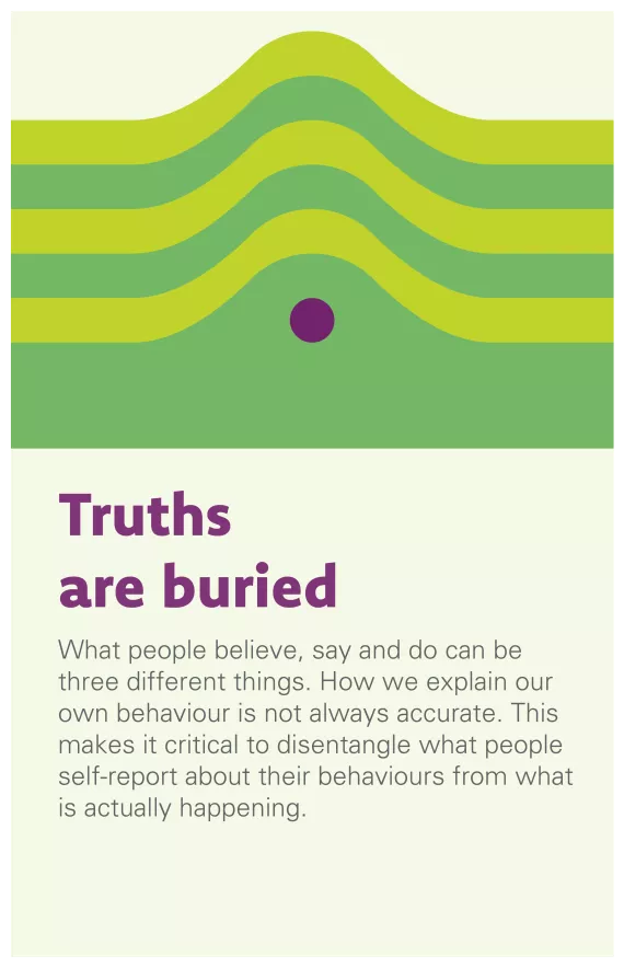 Truths are Buried: What people believe, say and do can be three different things. How we explain our own behaviour is not always accurate. This makes it critical to disentangle what people self-report about their behaviours from what is actually happening.