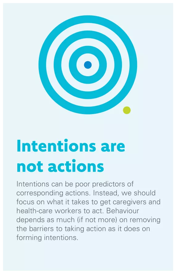Intentions are not Actions: Intentions can be poor predictors of corresponding actions. Instead, we should focus on what it takes to get caregivers and health-care workers to act. Behaviour depends as much (if not more) on removing the barriers to taking action as it does on forming intentions.